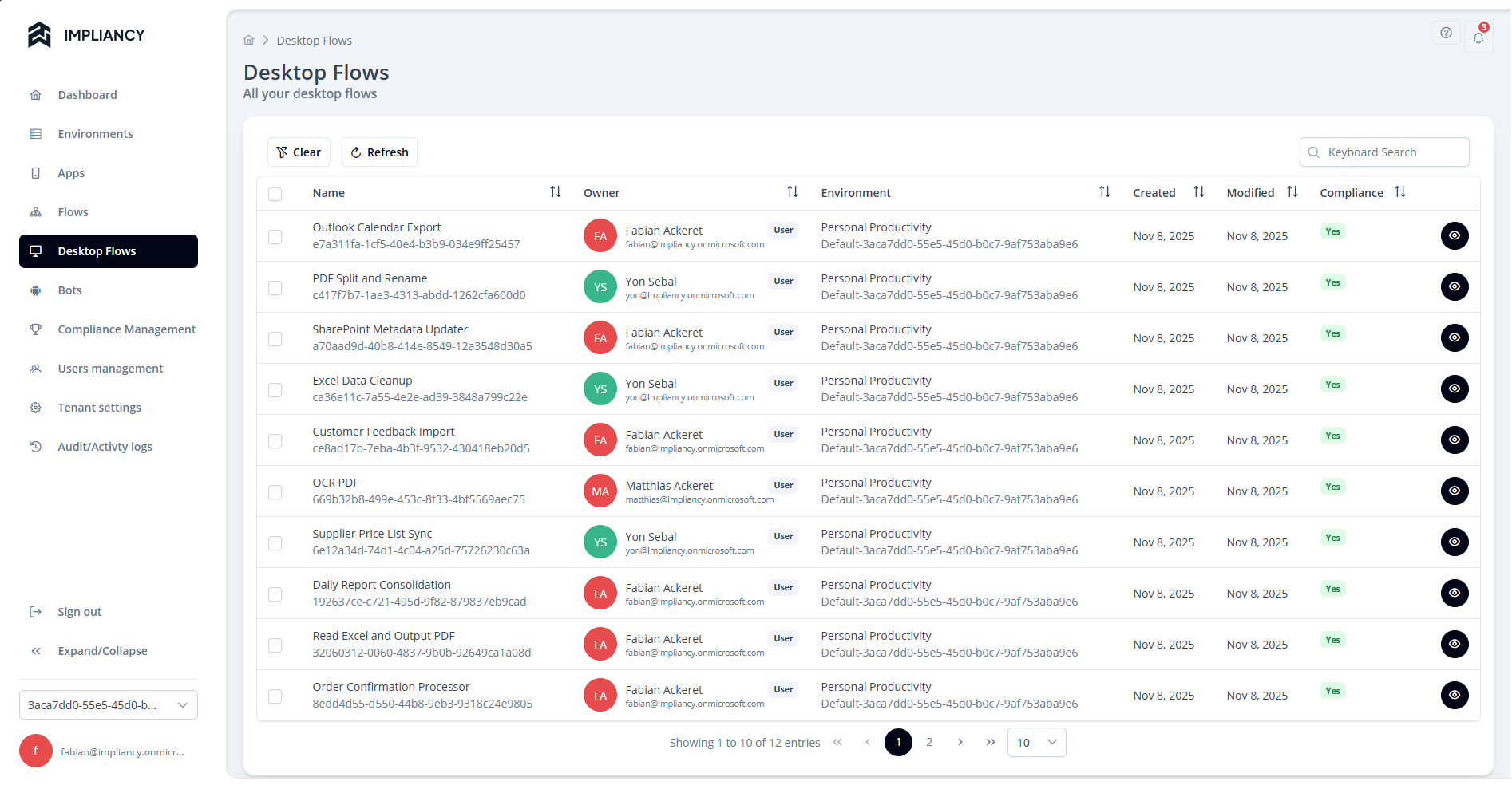 Total visibility and inventory